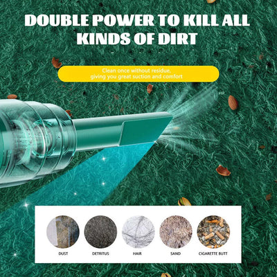 Cordless Portable Vacuum