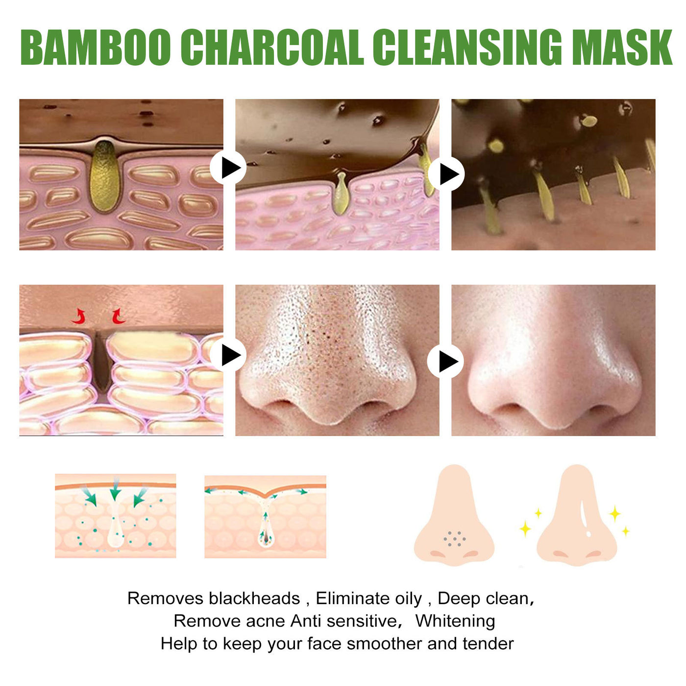 Eelhoe Bamboo Charcoal Cleansing Mask