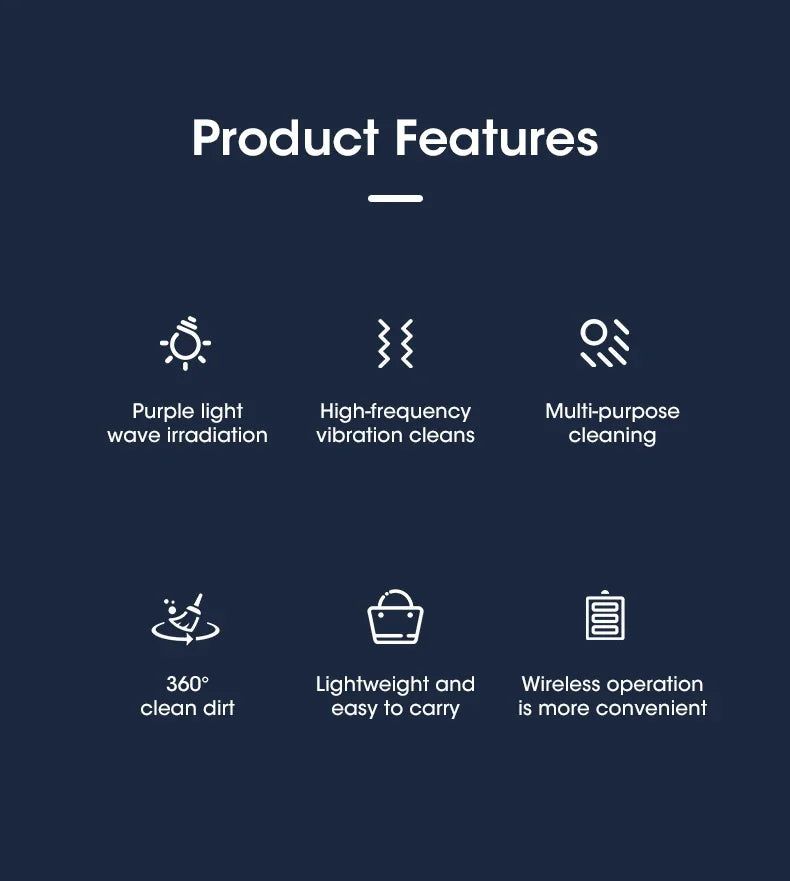 Ultrasonic Cleaner - Glasses, Jewelry, etc