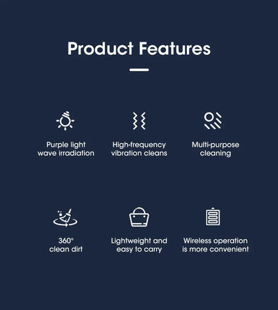 Ultrasonic Cleaner - Glasses, Jewelry, etc