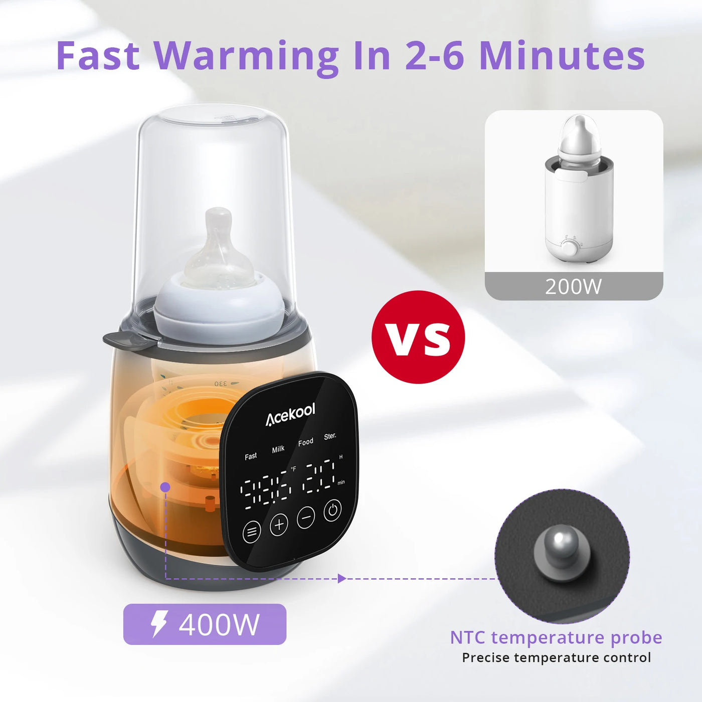 7-in-1 Fast Feeding Bottle Warmer